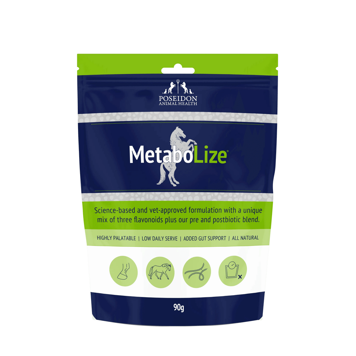 MetaboLize - Poseidon Animal Health