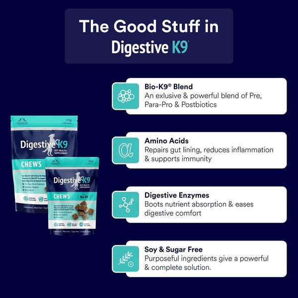 Digestive-K9 Chews - Poseidon Animal Health