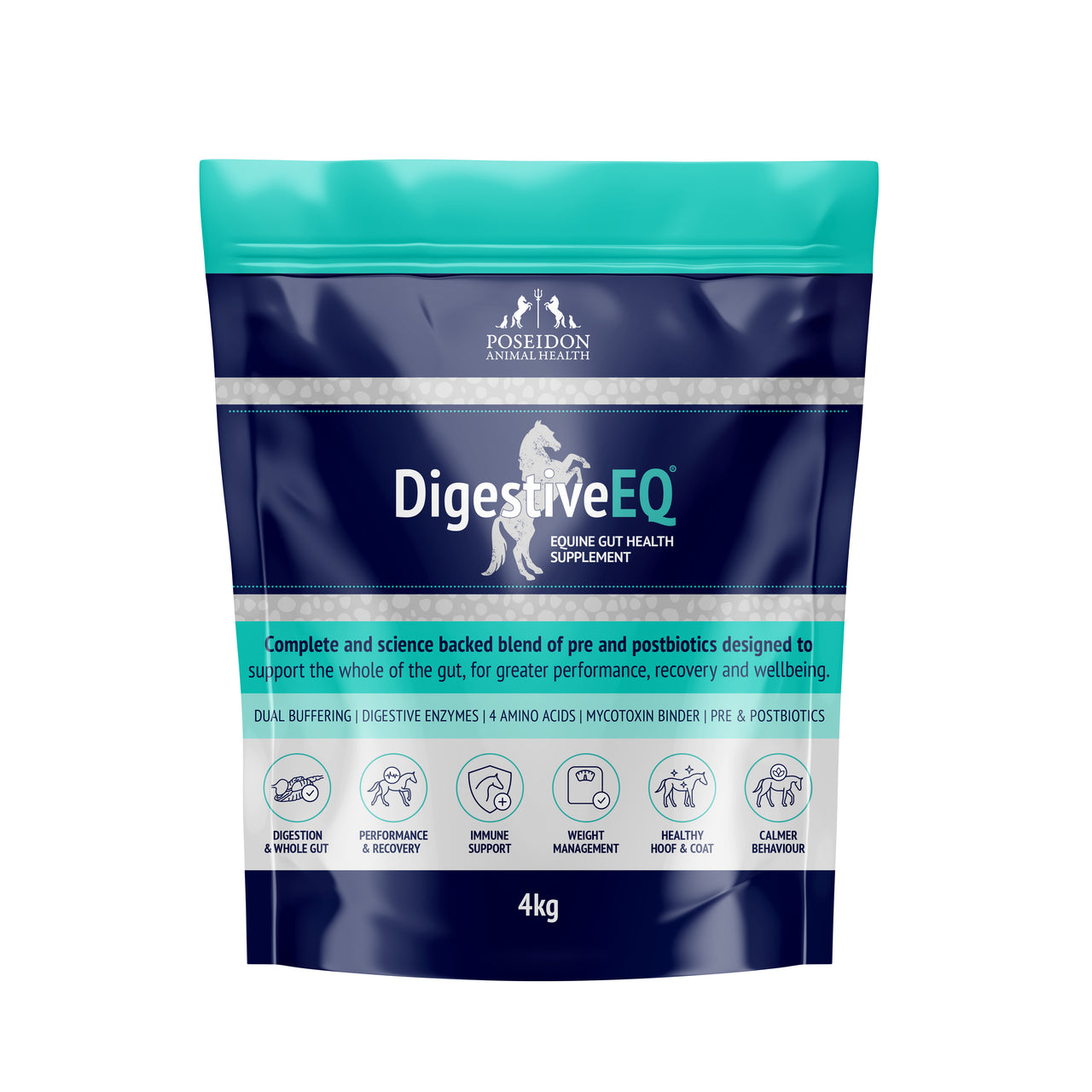 Digestive EQ