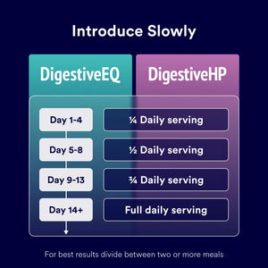 Choosing the right gut health supplement