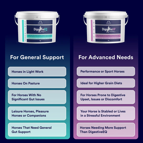 Choosing the right gut health supplement