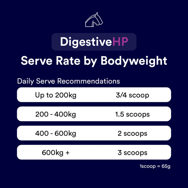 Digestive HP