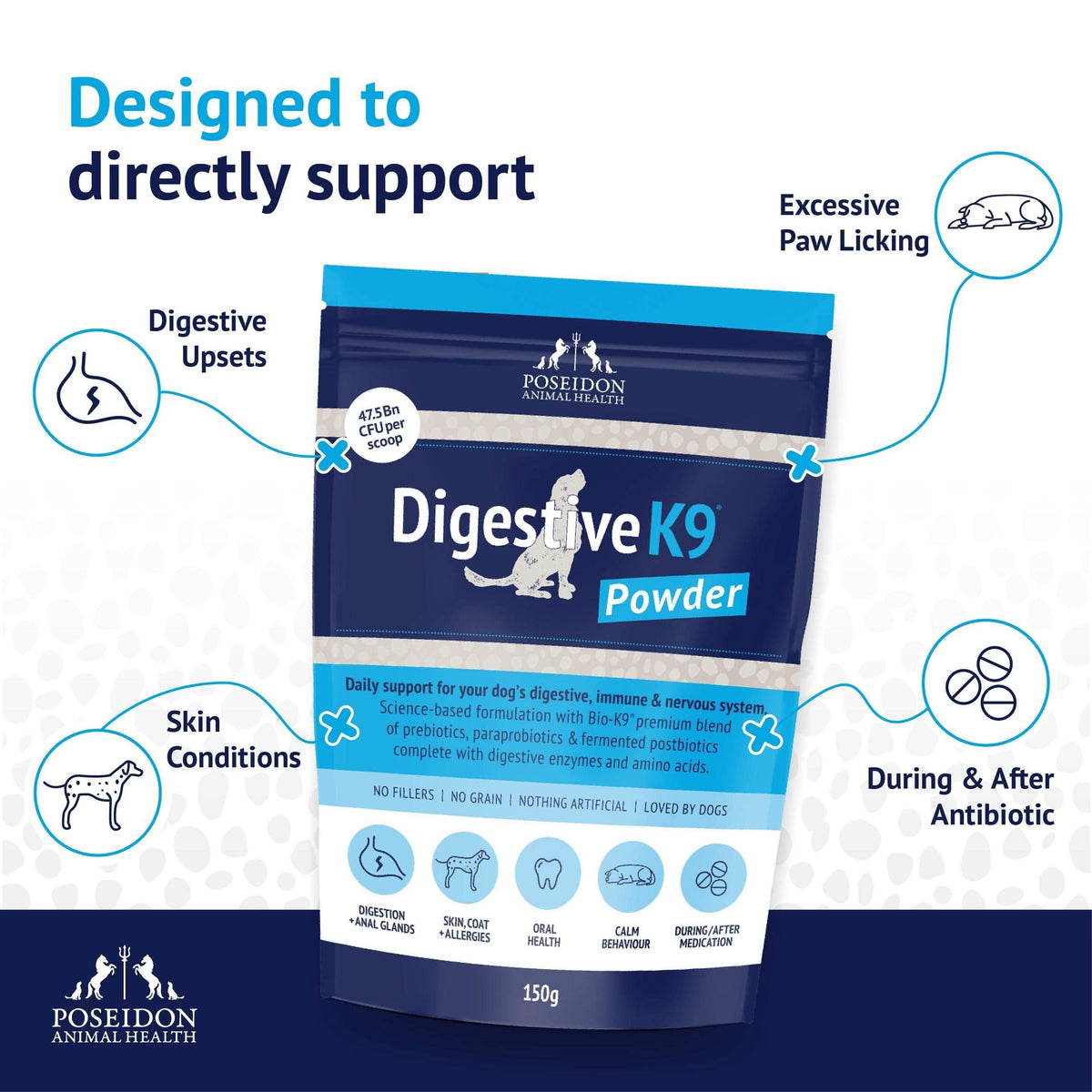 Digestive K9 Powder. A Canine Gut Health Supplement for Dogs.