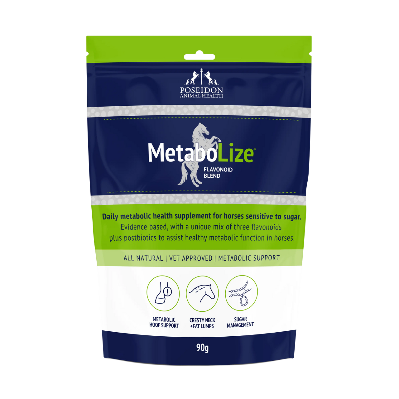 MetaboLize