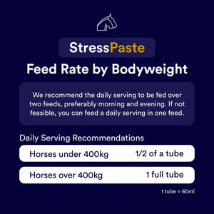 EQ Gut Health Reset Pack